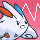 Angry